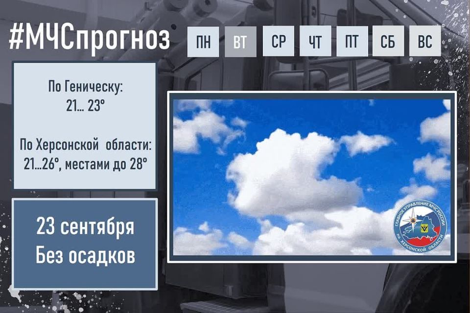 сентября в городе Геническ ожидается: