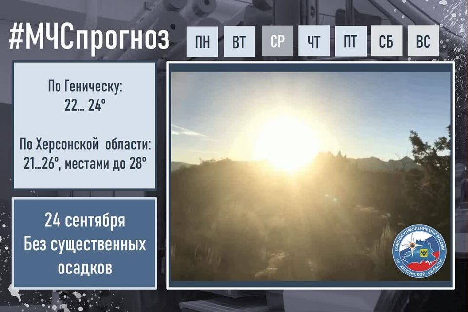 сентября в городе Геническ ожидается: