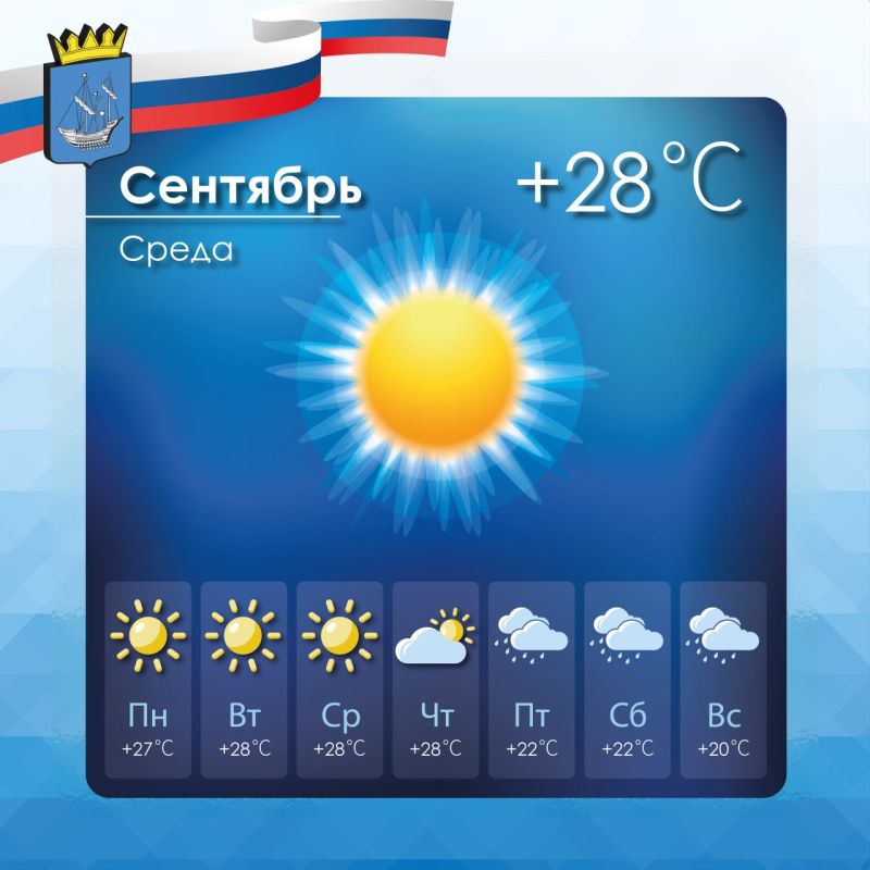 Прогноз погоды в Алешкинском муниципальном округе на среду, 24 сентября