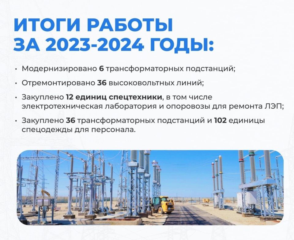 ��� ���� � ������� ������: ������������ ��������������� ��������� ���������� �������