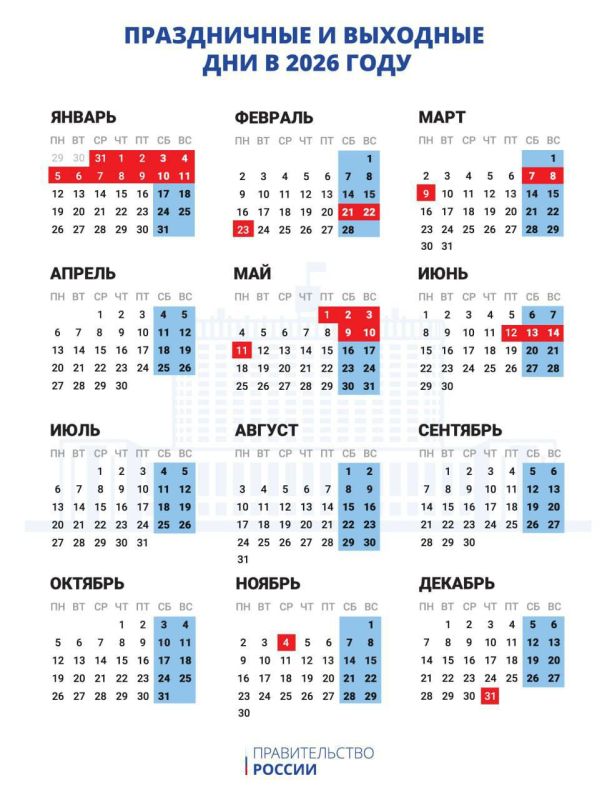 �������� �������� ������������� � ����������� � �������� ���� � 2026 ����