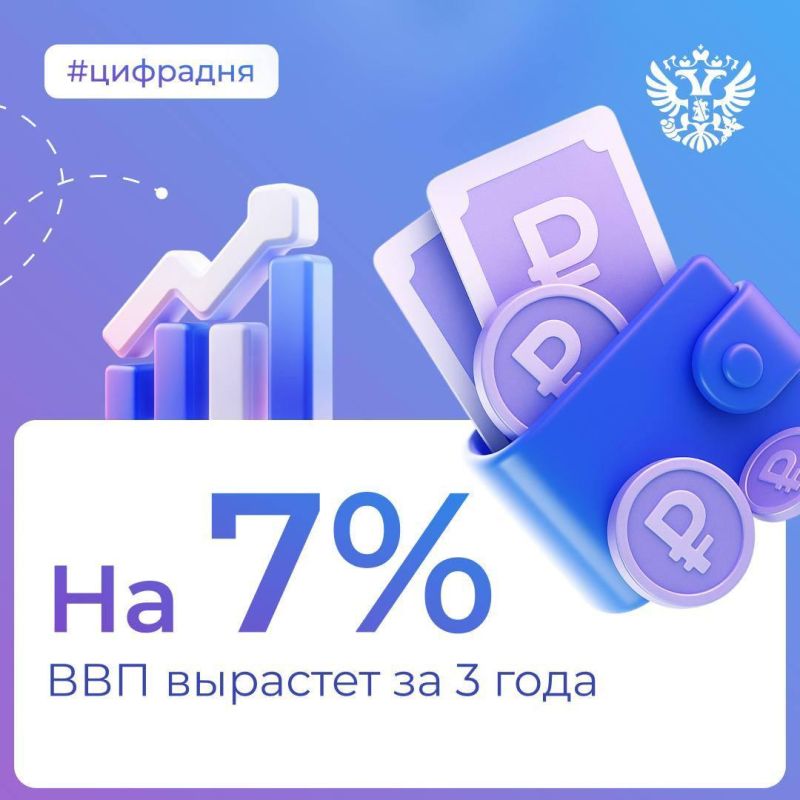 ������� �������������� �������� ������ �� 2026�2028 ����