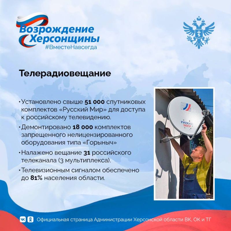 ��� ���� � ������� ������: ��� � ������� �������� ����� � ����