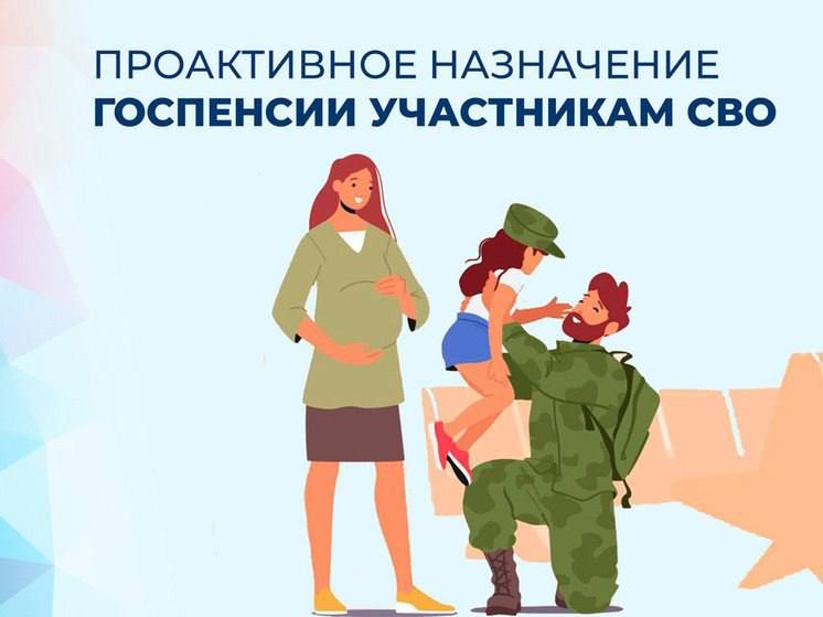 ��������������� ������ �� ������������ ��� ��������� ���