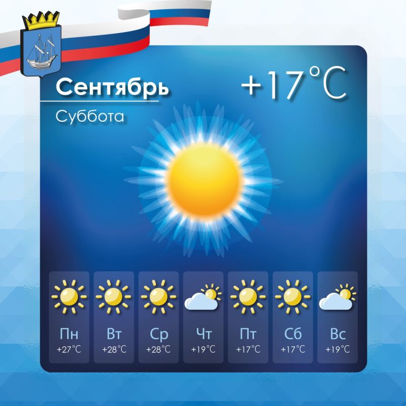 Прогноз погоды в Алешкинском муниципальном округе на субботу, 27 сентября