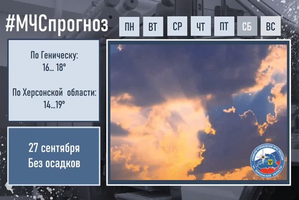 сентября в городе Геническ ожидается: