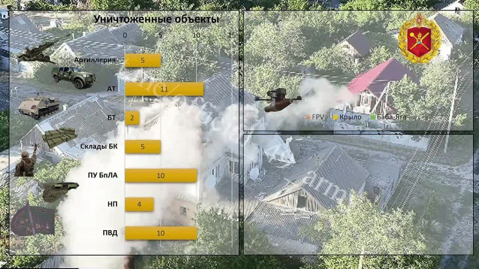 �� ���������� ����������� ������������� 49-� ����� ���������� �������� �������������� ����� �� ����������