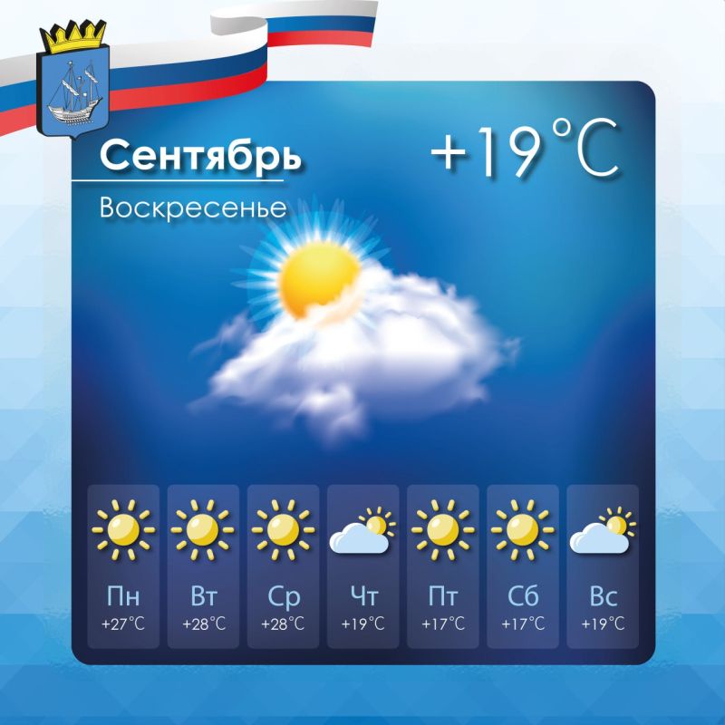 Прогноз погоды в Алешкинском муниципальном округе на воскресенье, 28 сентября