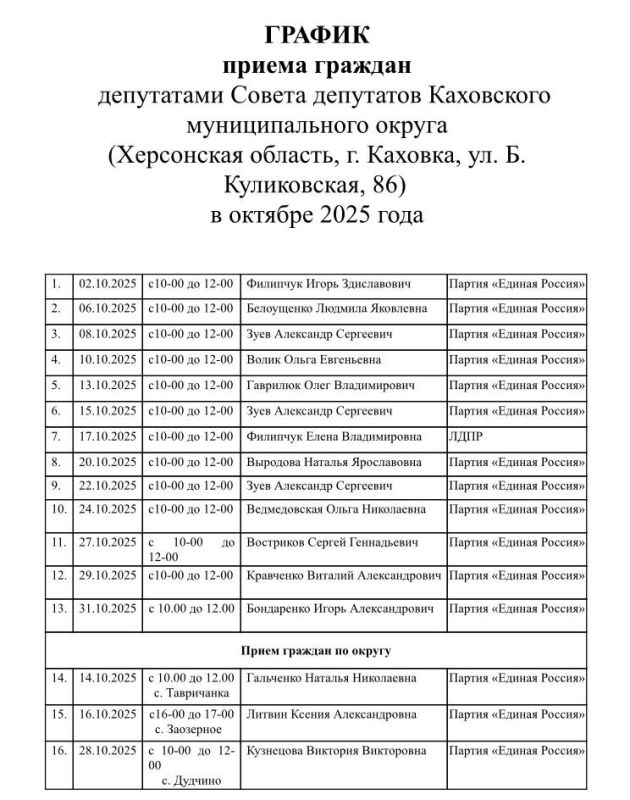 ������. ����� ������� ���������� ������ ��������� ���������� �������������� ������ �� ������� 2025 ����