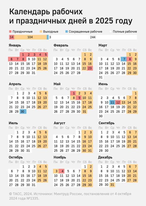 ������� ���� ������������ ������� ������ � ����� �������