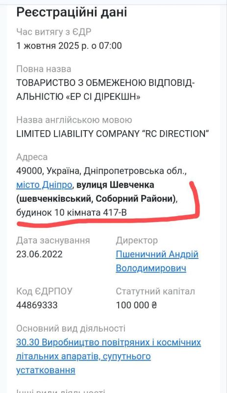 �����. ������ ���� �������, �����