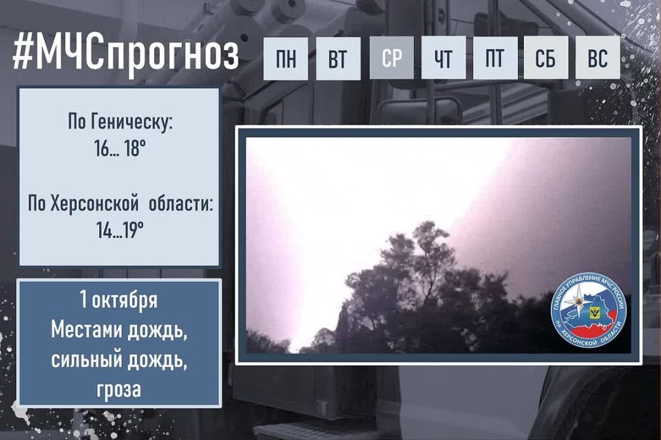 1 �������. ������� ������