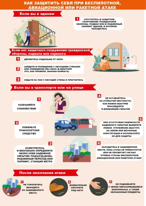 � ���������� ������� �������� ������� ���������� �� ����������� �������