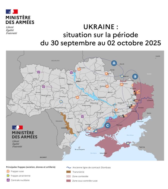 ����������� ���������� � 2 ������� �� ������ ������������ ������� �������