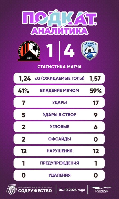 32345 ������� ����� �� ����! �� ����� ����� ������������� ��������� �� ���������� �������?