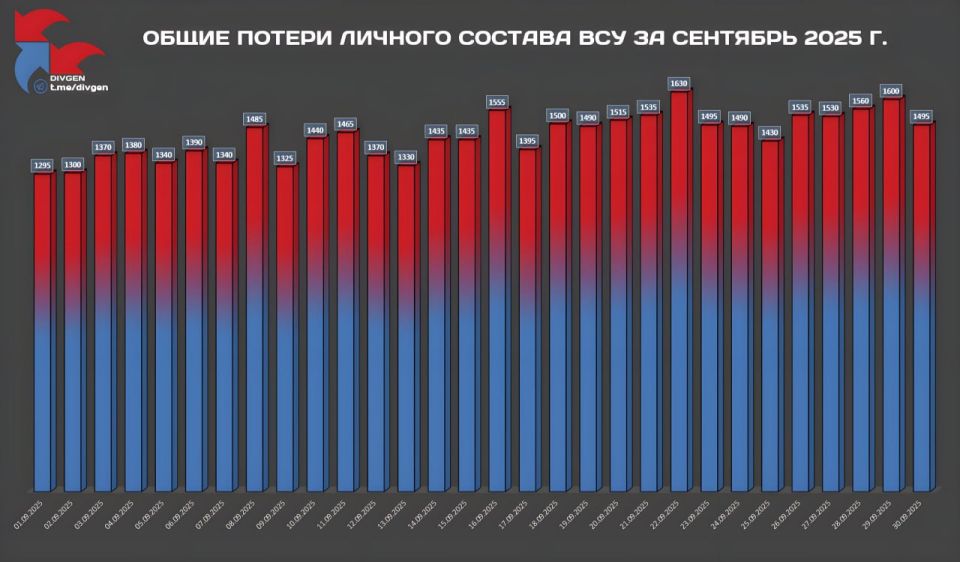 ����� ������ ������� ������� ���������� ��� ������� �� �������� 2025 ���� ��������� 43 455 ������� � �� ������� �� ��