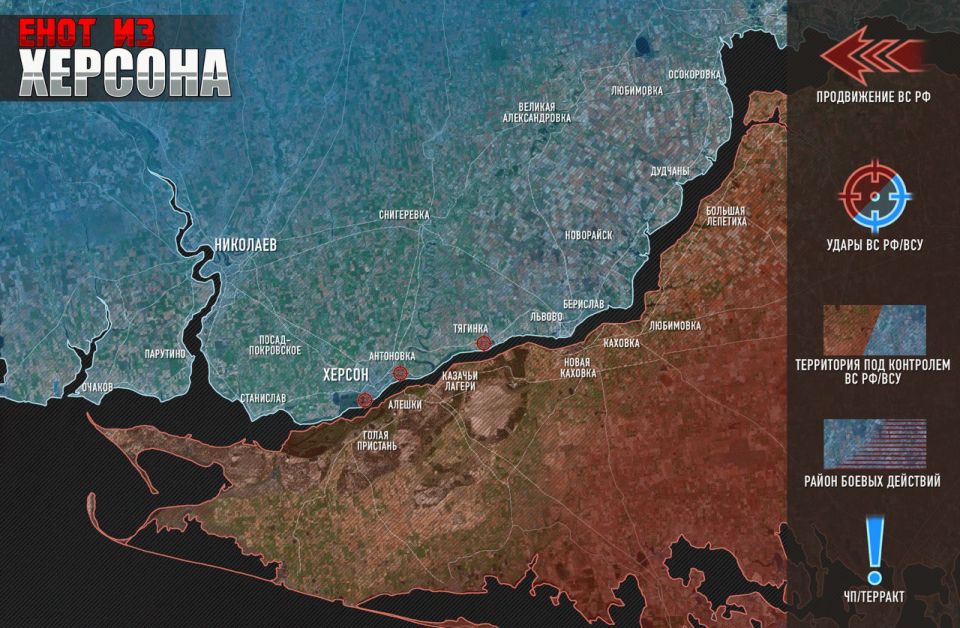 ���� �� �������: ������������� ����������� ����� ������ ������� ��������� ������������� ���� ����������������, ��������, ��������-���������, �����-��������� ������, ���� ������ ��������� ������� ��� � ���� ������ ����������