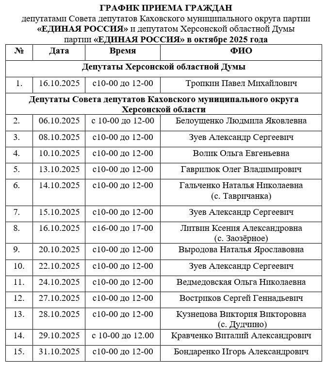 ����� ��������: � ������ ������� ������� � ������ - ����� ������ ���� ������������ ��������