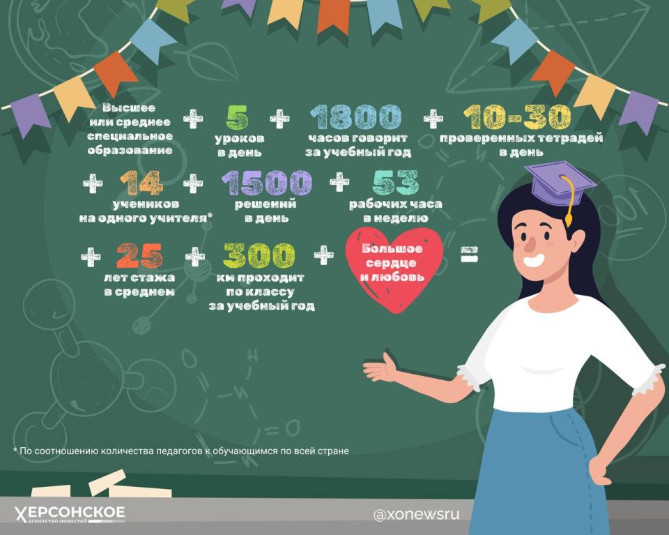 � ����� �� ��� ������� ������� ������� ����� ��� ���������� ���������, � �� ���� ������� ���� �������, �������� � ����������� �����������