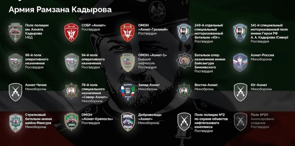 ��� ��������� ����, ��� ����� "�����"