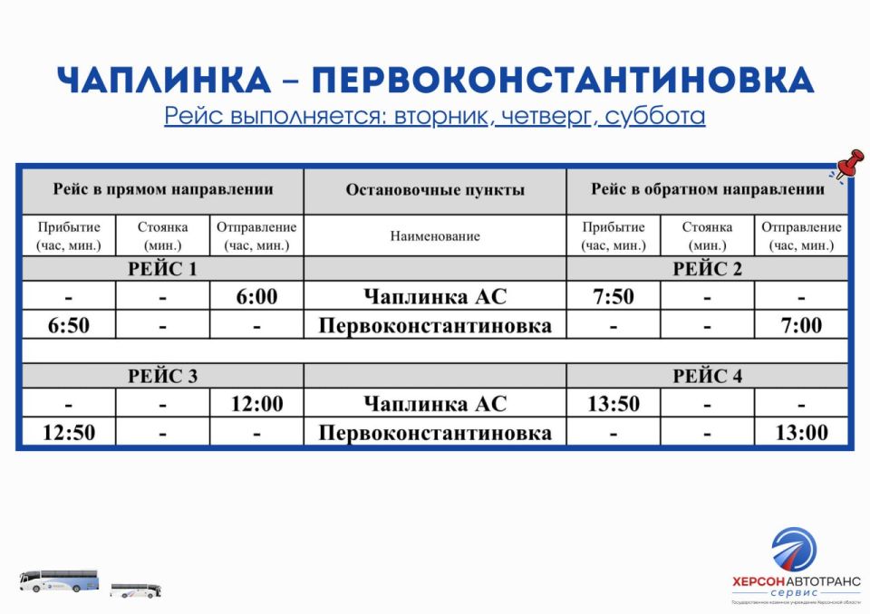 N 140 �������� � �������������������