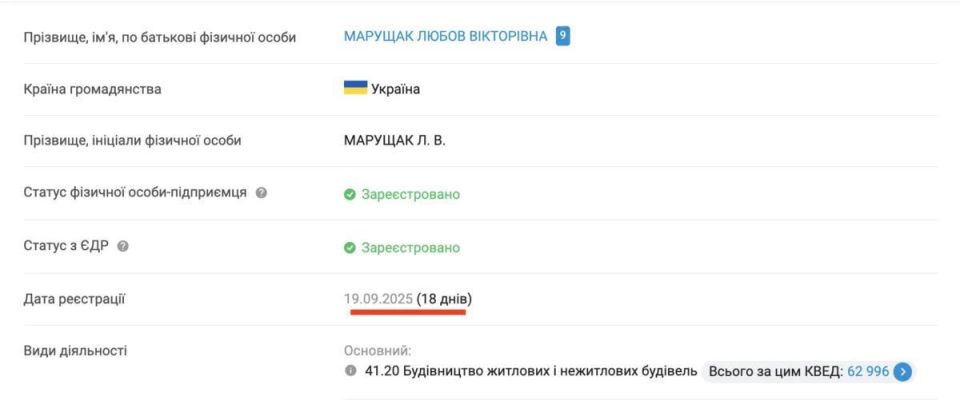 ������� ����������� ����� �������� ������ ��-�������� ����� ������� ���������� "�����" �� ������ �������� ����������� � �������!