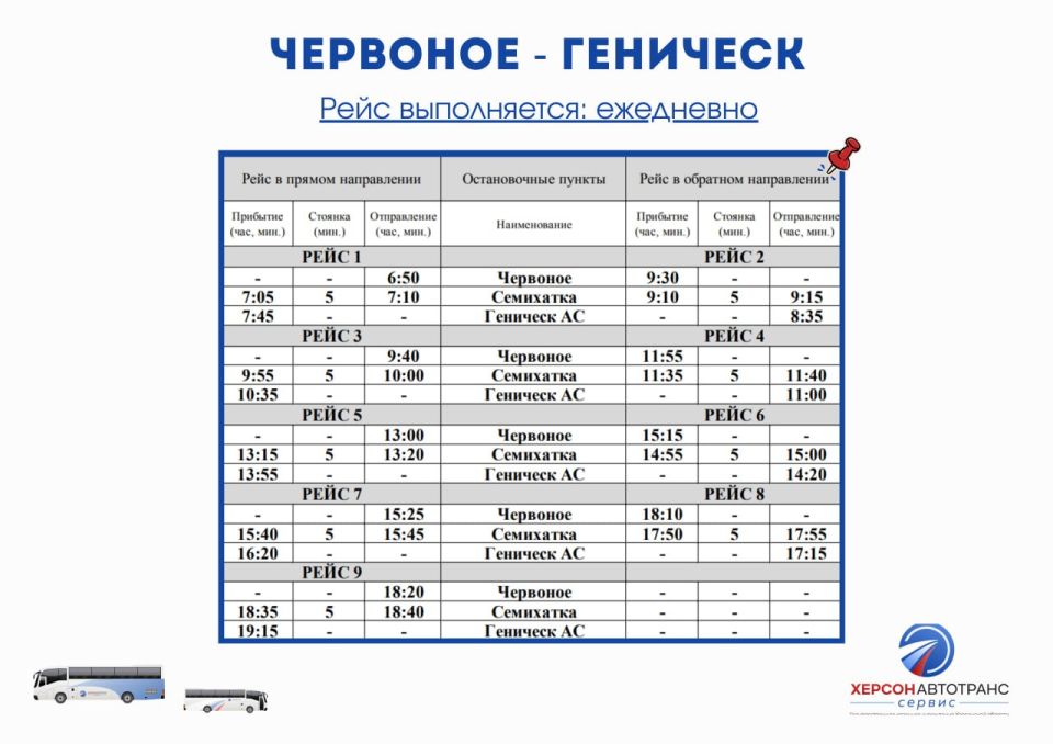 �������� - ��������. ���� �����������: ���������