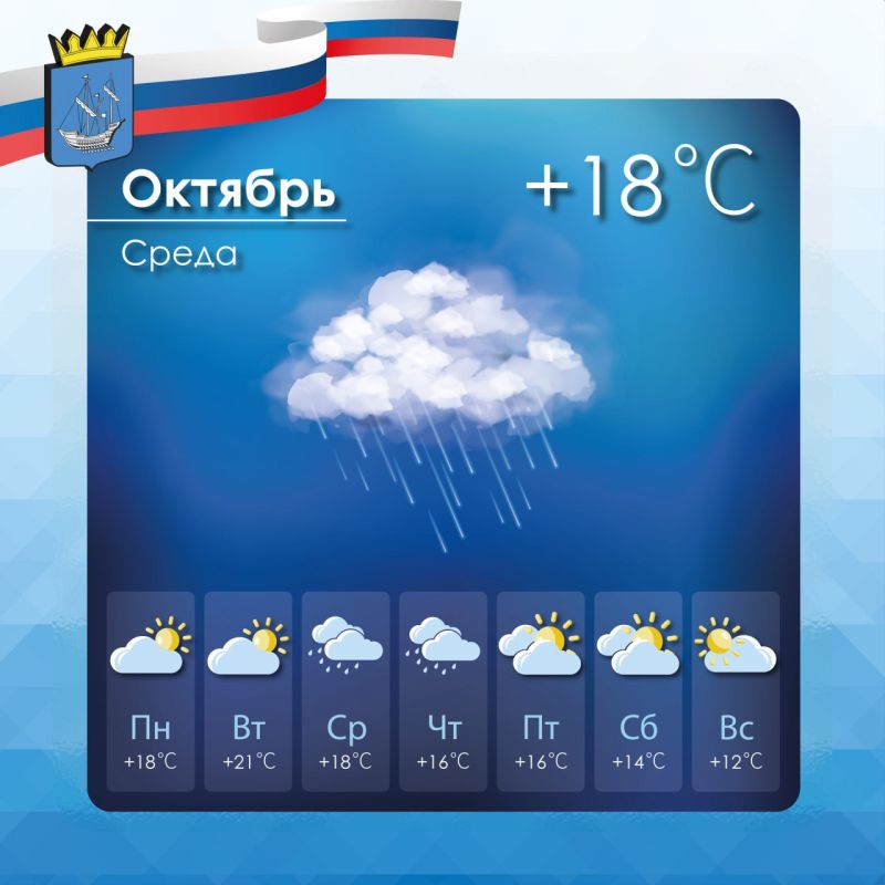 ������� ������ � ����������� ������������� ������ �� �����, 8 �������