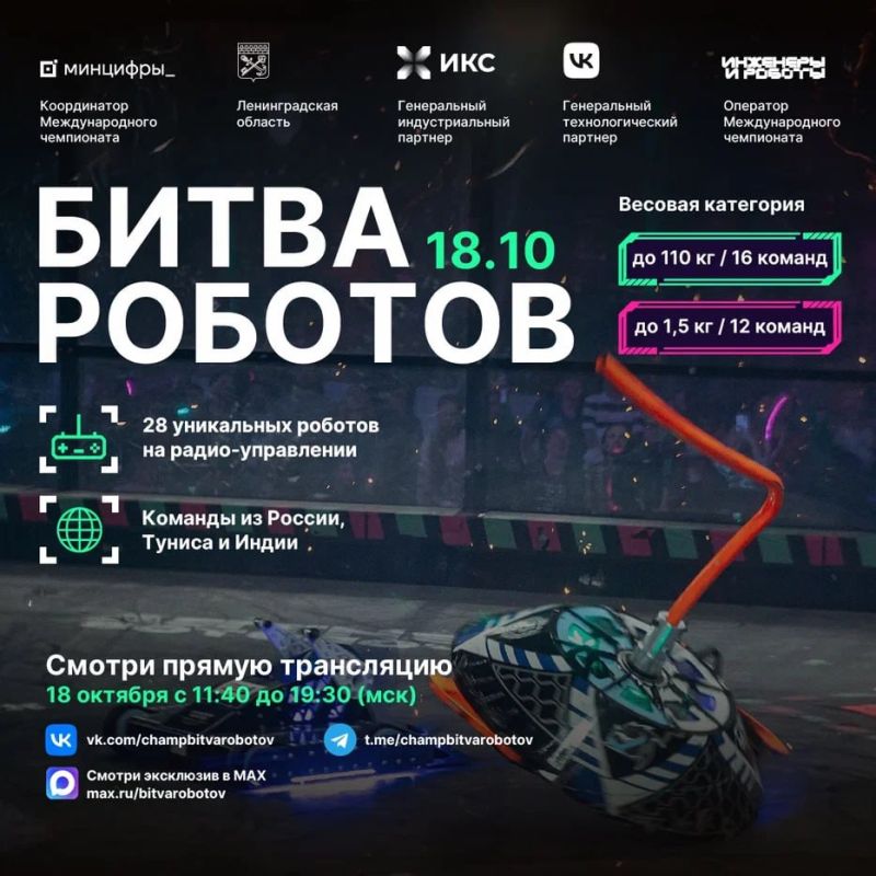 �������� ������ �������� ������ ���������� ���� �������������� ���������� �� ����� ������� ������ 2025 ����