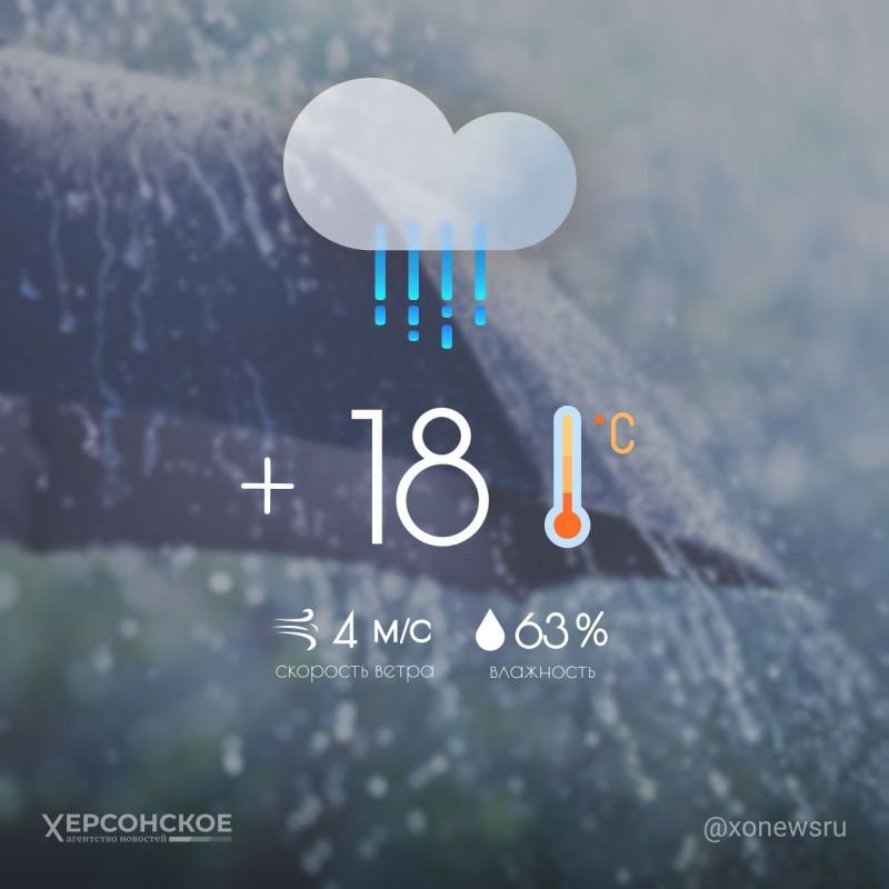 Дождливая погода будет в Херсонской области в четверг