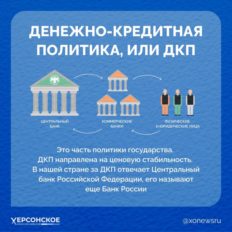 � ��������� �������� ���������� ����� ����������� �������-��������� �������� (���) ����� ������