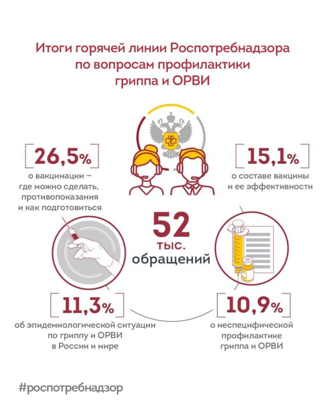 ���������������: �� ������������� ������� ����� �� �������� ������������ ������ � ���� ��������� ����� 52 ���