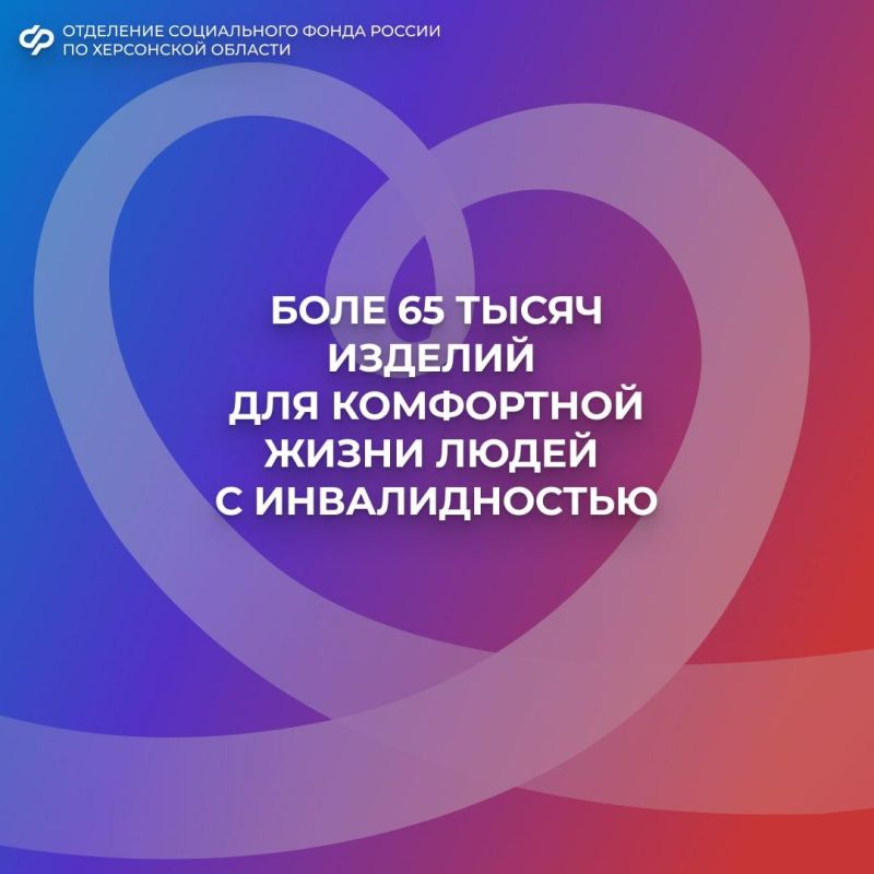 ����������� �������� ������������ � ���������� �������: ������� ���������� 2025 ����