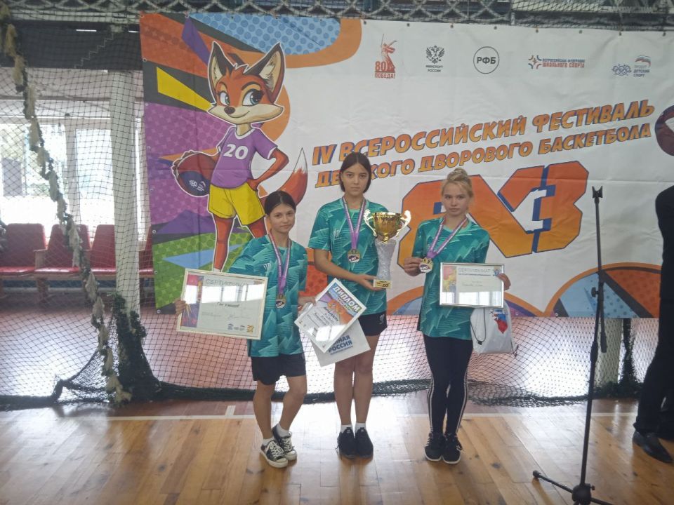 Фестиваль детского дворового баскетбола 33 в Геническе!