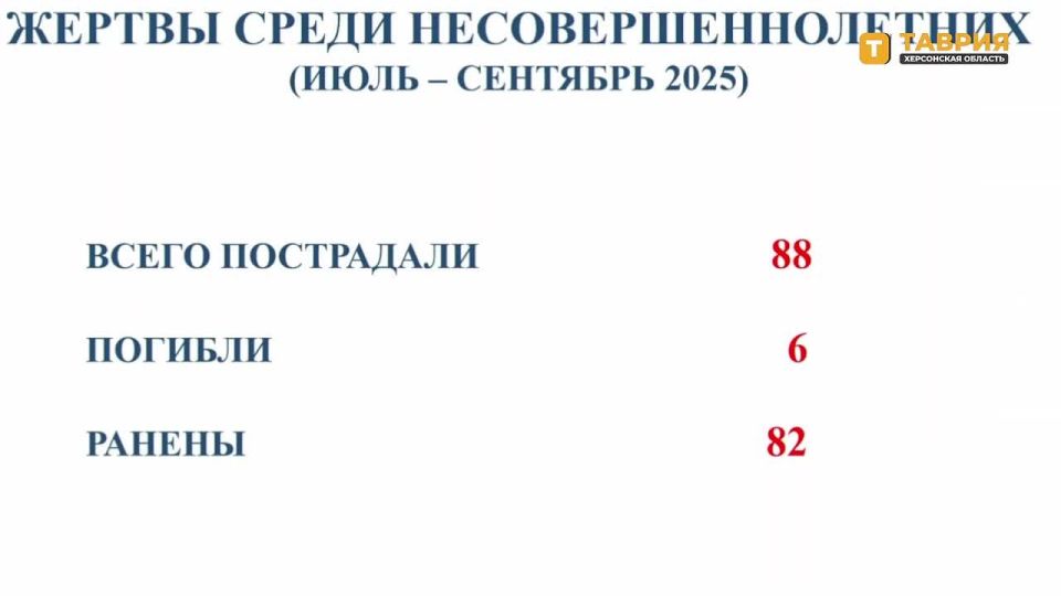 ����� ����� �������, ��� 82 ������� �������� ������� �� ������ ��� �� ��������� ��� ������, ������ ������ ��������