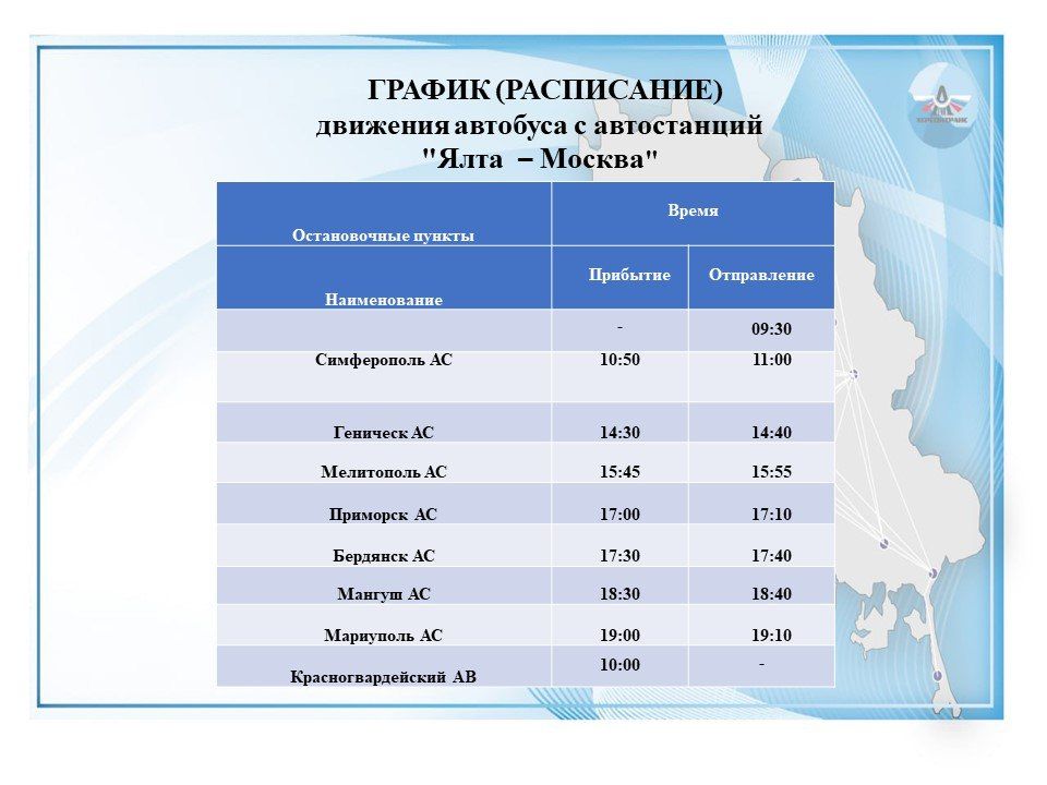 �� ��������� ������������ ���������� ����� � ������, ���������� �������� �� ������