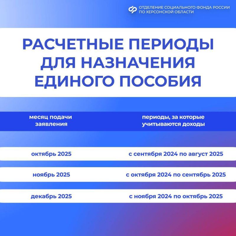 ������ �������: �� ����� ������ ������� ������?