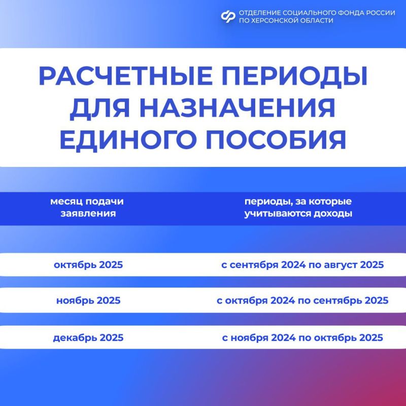 ������ �������: �� ����� ������ ������� ������?