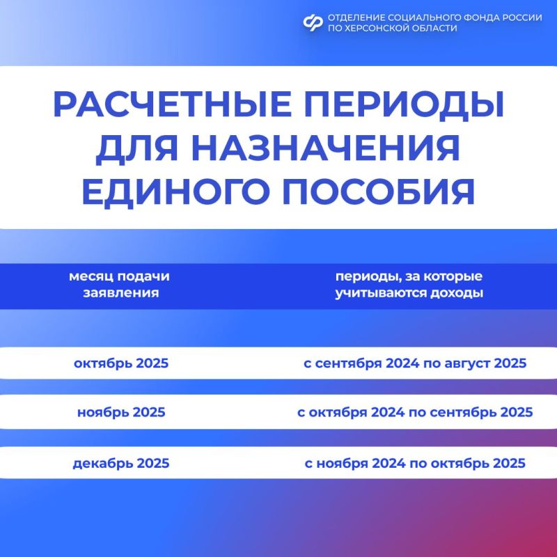 ������ �������: �� ����� ������ ������� ������?