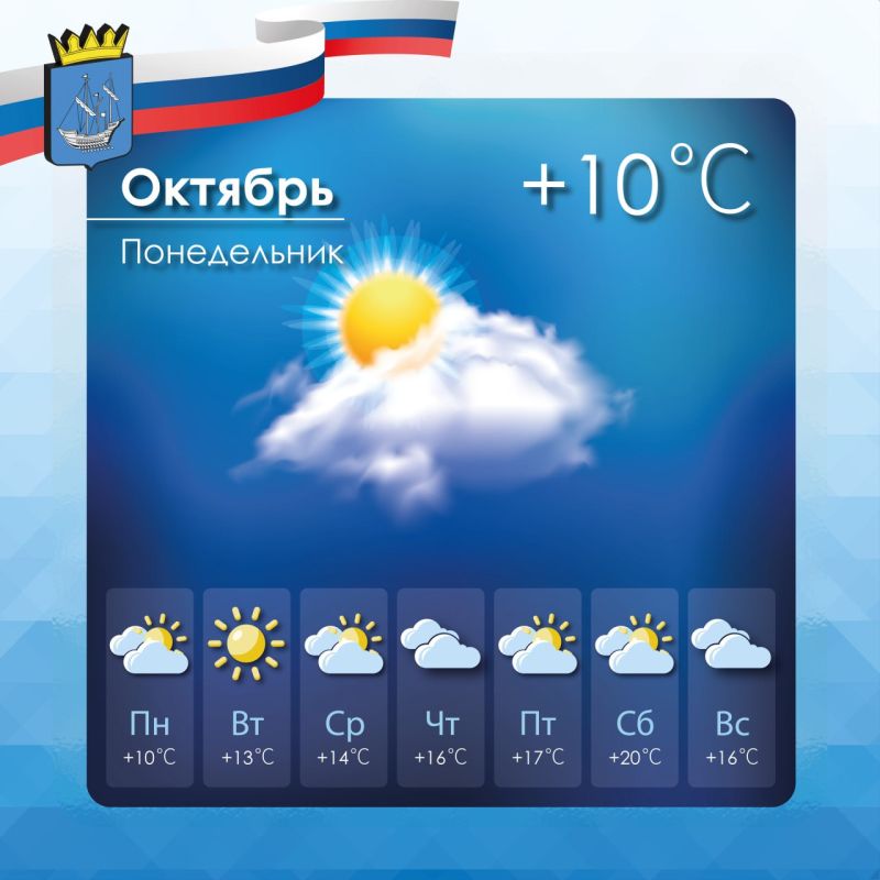Прогноз погоды в Алешкинском муниципальном округе на понедельник, 20 октября