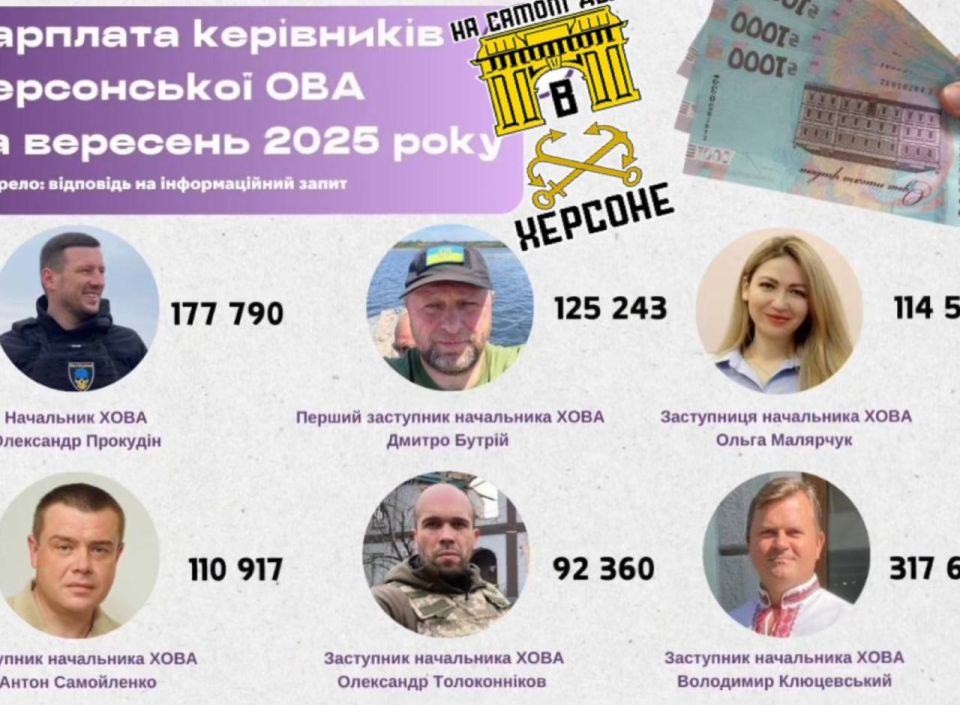 ������ ��������� ��������� �������: � ������� ������� � ����� ������ �������� �� �������