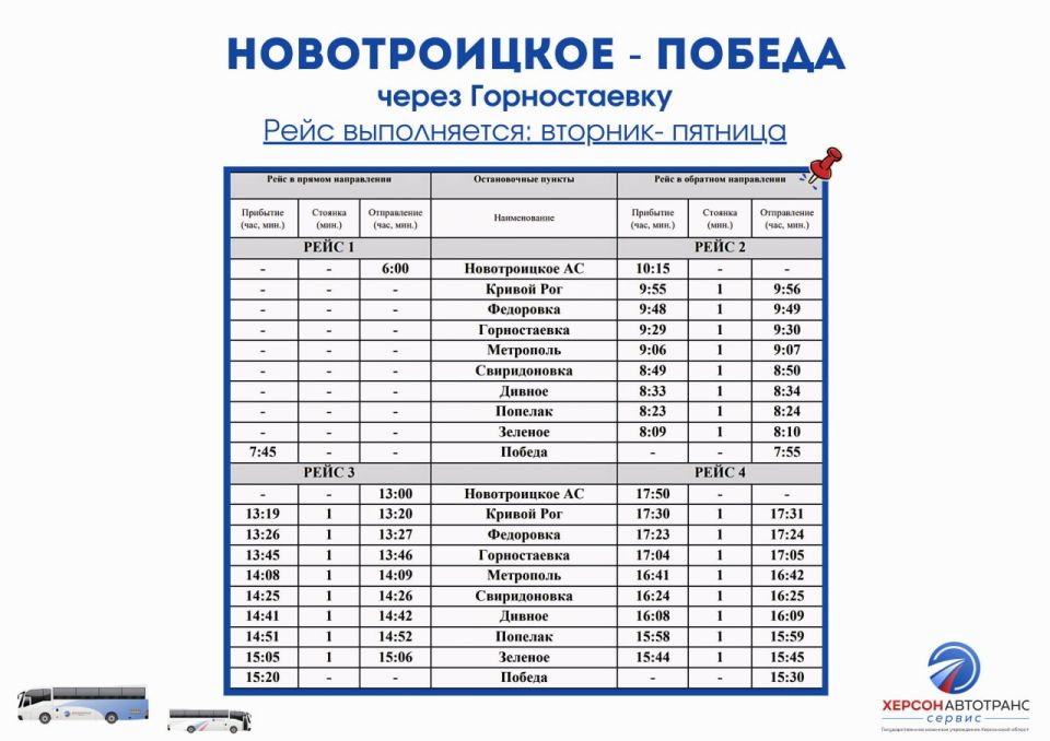 � 136 ������������ - ������