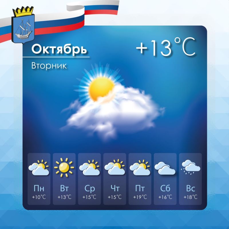 Прогноз погоды в Алешкинском муниципальном округе на вторник, 21 октября