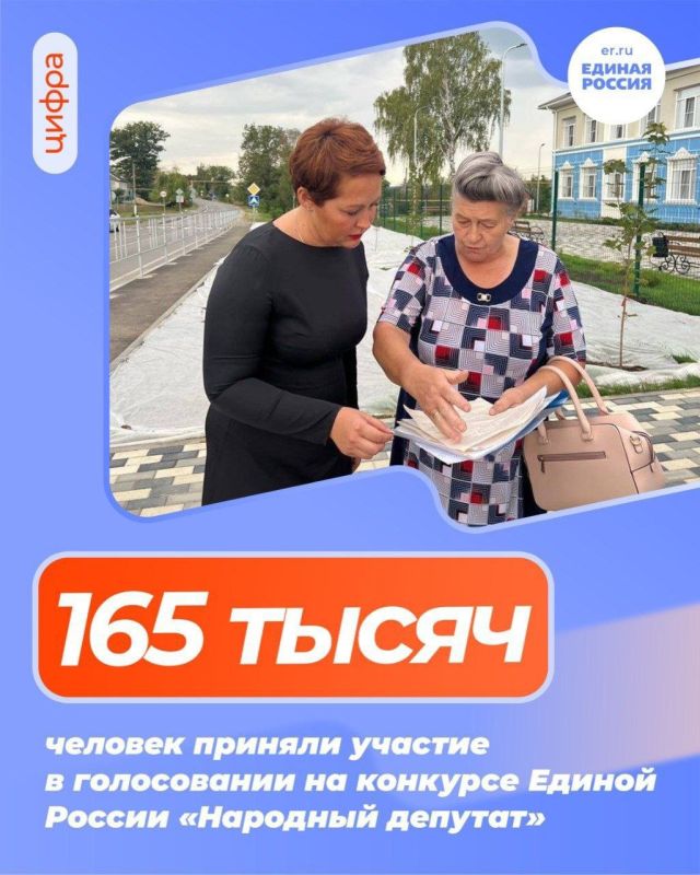 В голосовании на конкурсе Единой России «Народный депутат» приняли участие 165 тысяч человек