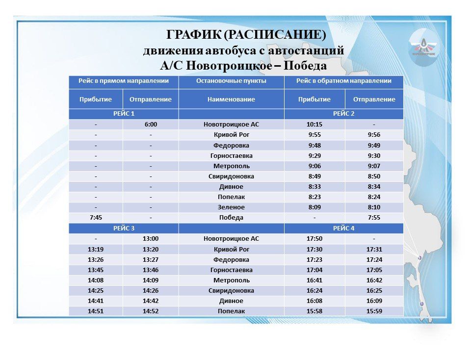 �����������: ��������� ���������!. ����� �������: �/� ������������ � ������ (����� �. ������������) �������� ����������: ������� ����������: �/� ������������ ������ ��� ��������� ������������ ��������� ������������ ...