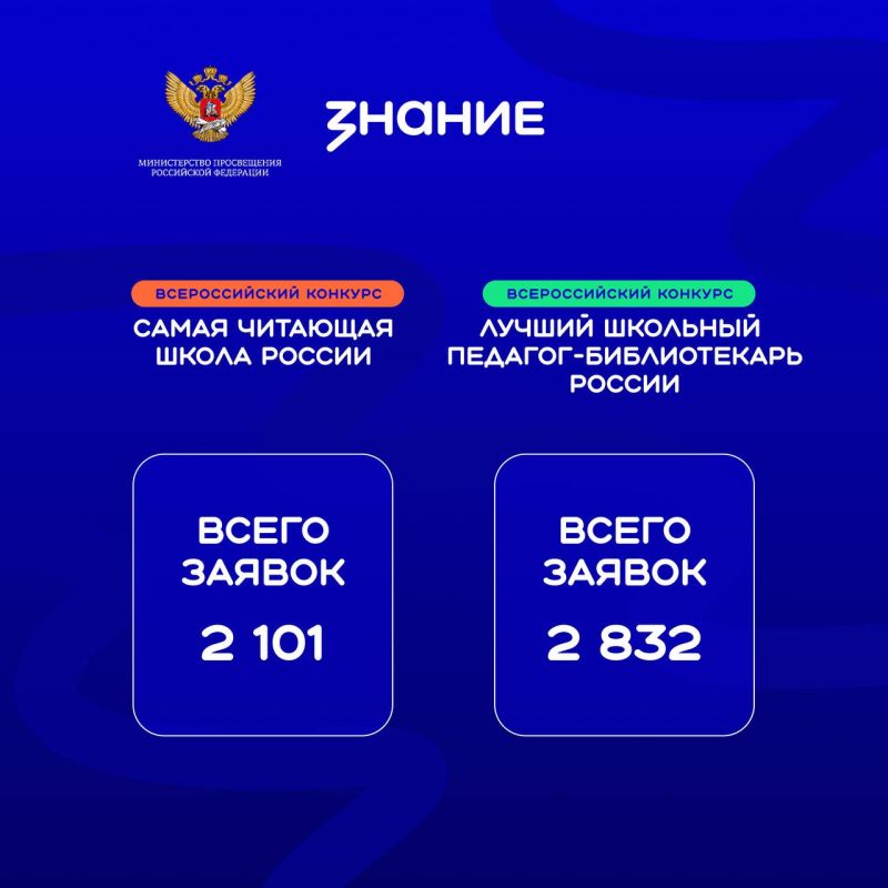 ����� � �������� ���������� ������� �������� � ������ �� ������ �� ������������� ��������� ������������ ������� �������� �������