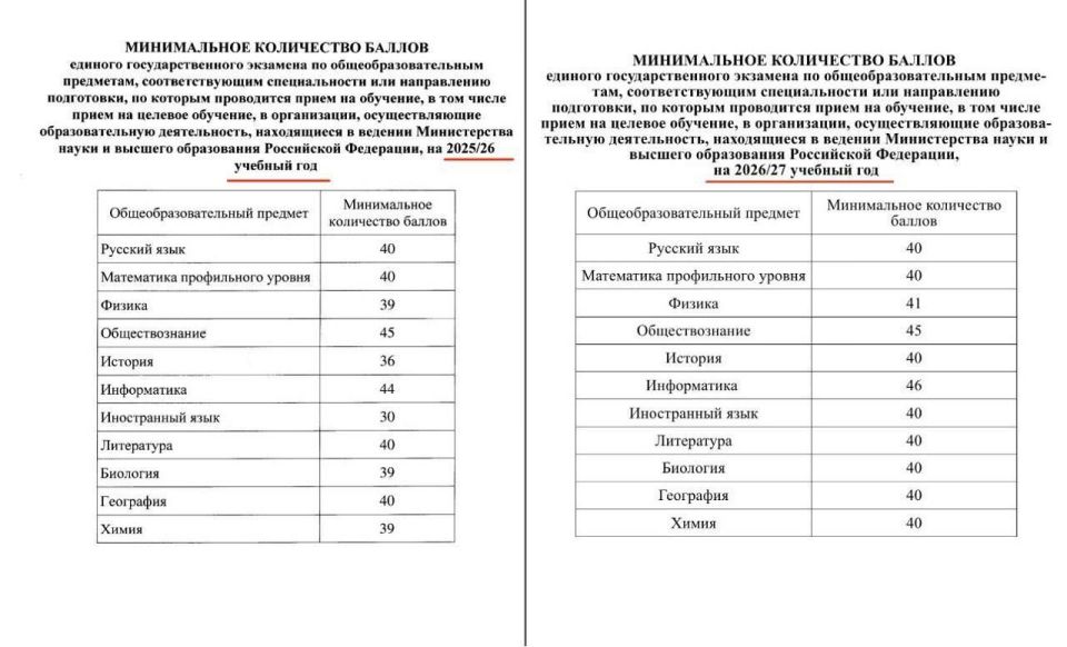 � ����� ������� ����������� ����� ��� � 2026/27 �������� ����