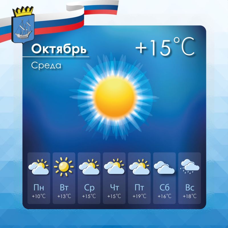 Прогноз погоды в Алешкинском муниципальном округе на среду, 22 октября