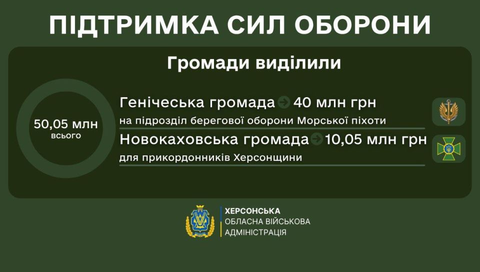 � �� ��� ������.... ������������ ����������: �������� ����� �������� �� ��������� � ������������