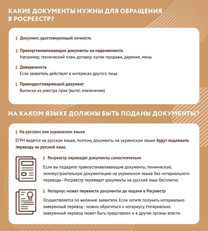 ����� ����������: ������ ���������� ��� ������� ���������� �������, ��� ��� �� ��������������� ���������� ���������